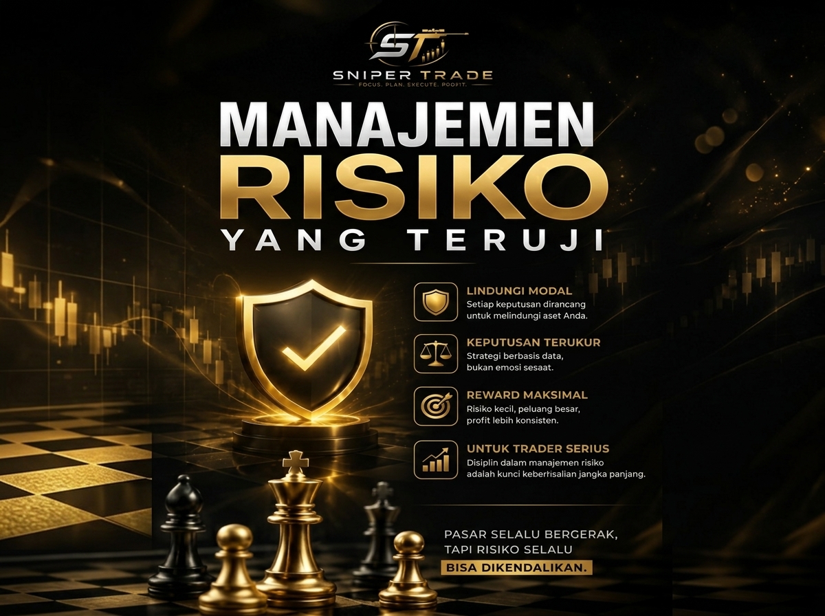 Manajemen Resiko Yang Teruji
